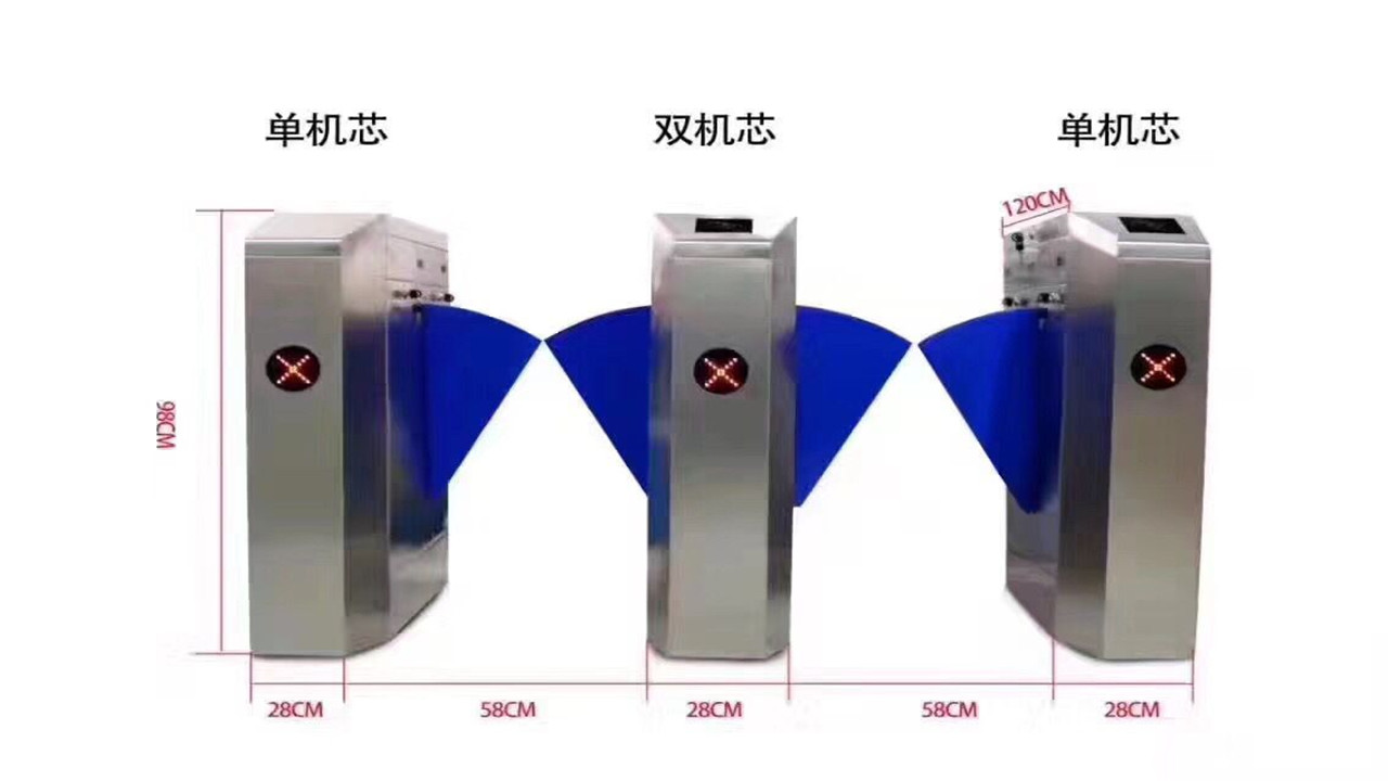 單機(jī)芯1臺(tái)雙機(jī)芯2通道翼閘（藍(lán)色翼臂）